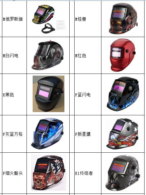Casco de la soldadura de la máscara de Printed Solar Protective del electricista