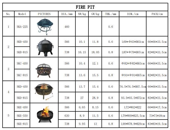 Estufa simple del carbón de leña de la estufa al aire libre portátil de la calefacción para la barbacoa