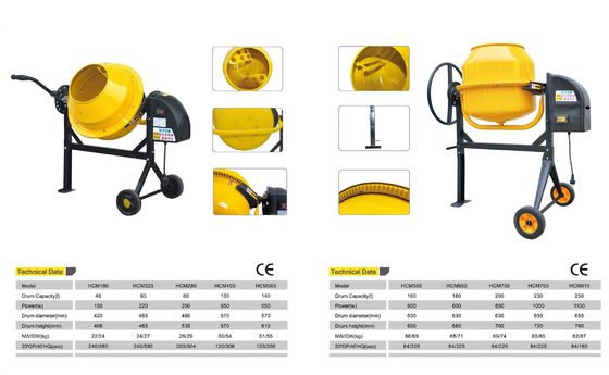 Semiseco amarillo concreto eléctrico mediano de la máquina 6.5HP del mezclador